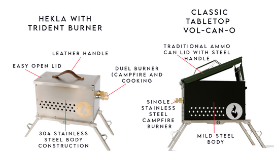 LavaBox Hekla with Trident Burner: Cooking and Campfire in One Box!